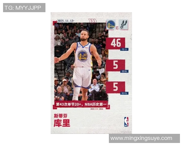 库里三分大赛决赛狂轰20球创下历史新纪录震撼全场 库里三分大赛决赛狂轰20球创下历史新纪录震撼全场