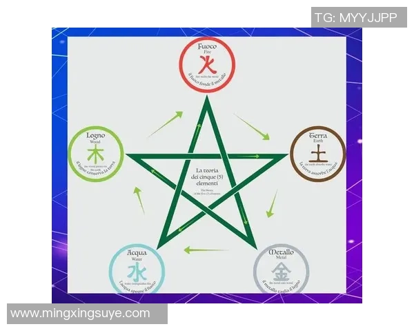 探索弗格的魅力：揭示其在现代文化中的影响与意义