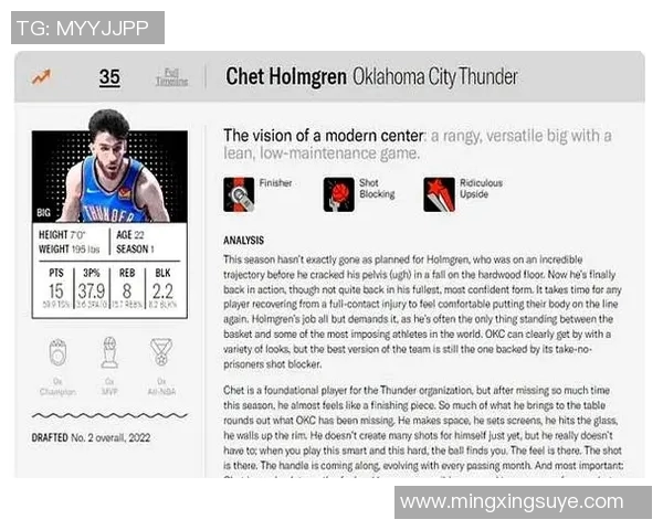 切特霍姆格伦的崛起与未来NBA赛场的潜力与挑战